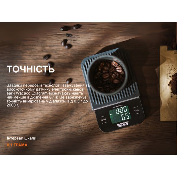 Ваги електронні Wacaco Exagram Scale 70784 фото